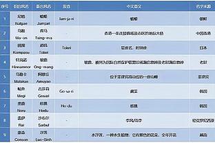 雷竞技app下载官方版iso截图2