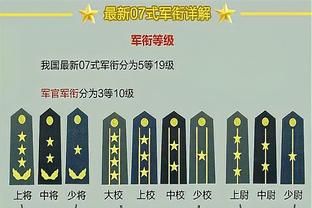 ?差距巨大！勇士首节三分12中8 火箭首节三分8中1